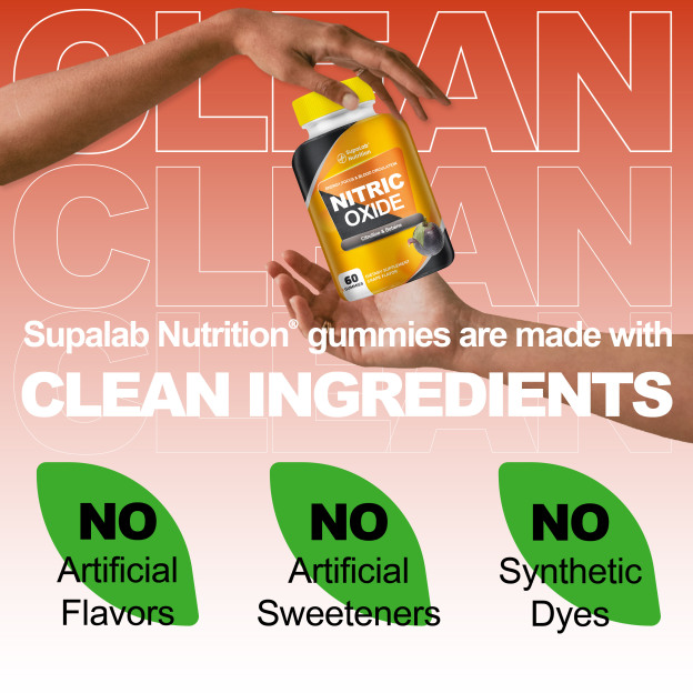 Nitric Oxide Supplements for Men-Citrulline Malate, Mg Beta Alanine, Betaine - 60 Capsules