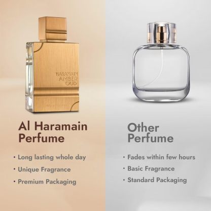Al Haramain Amber Oud Gold Edition - Arabian Perfume for Women and Men Unisex - Long Lasting Amber - 2 oz