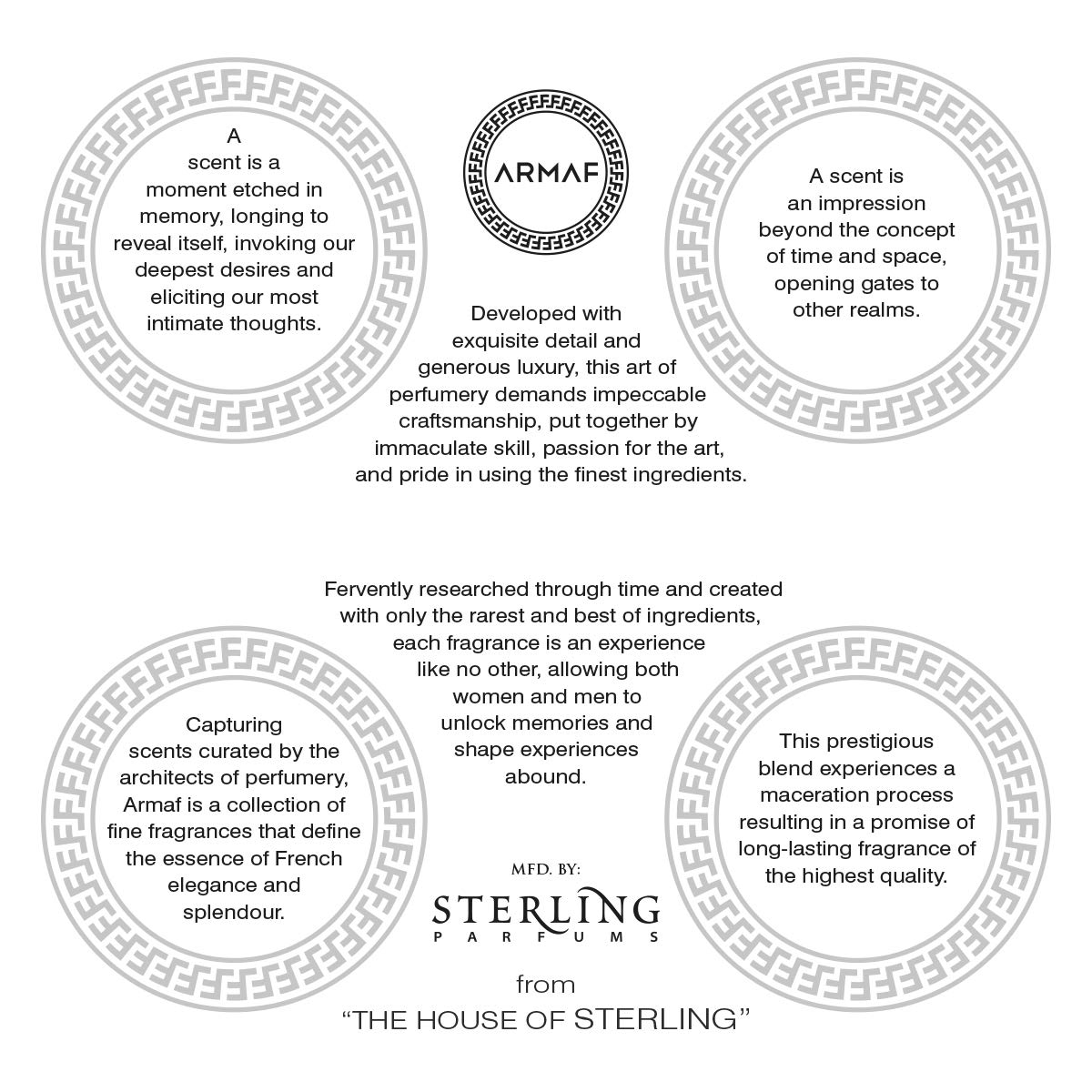 Armaf Club De Nuit Sillage Eau de Parfum Spray for Unisex 3.6 oz | Floral Woody Musk, Lemon & Rose Long-Lasting Fresh Fragrance