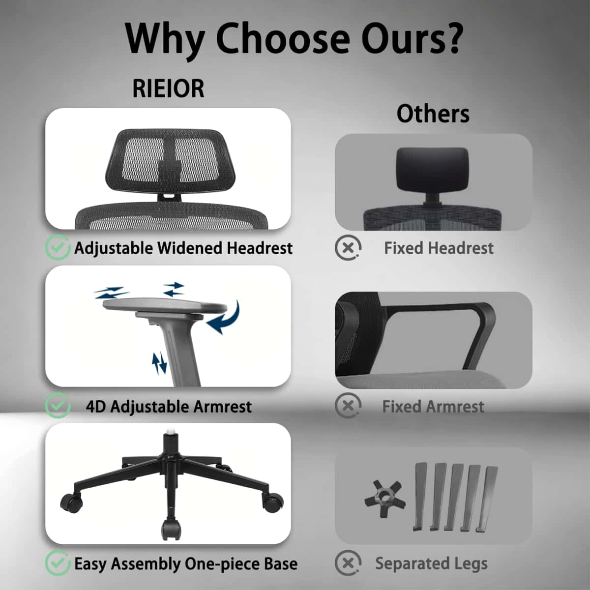 S2 Elite Ergonomic Chair