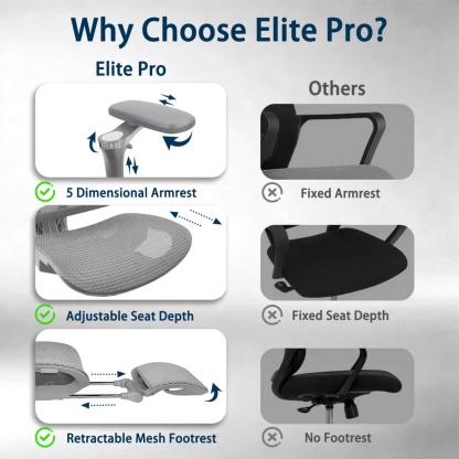 S3 Elite Pro Ergonomic Chair