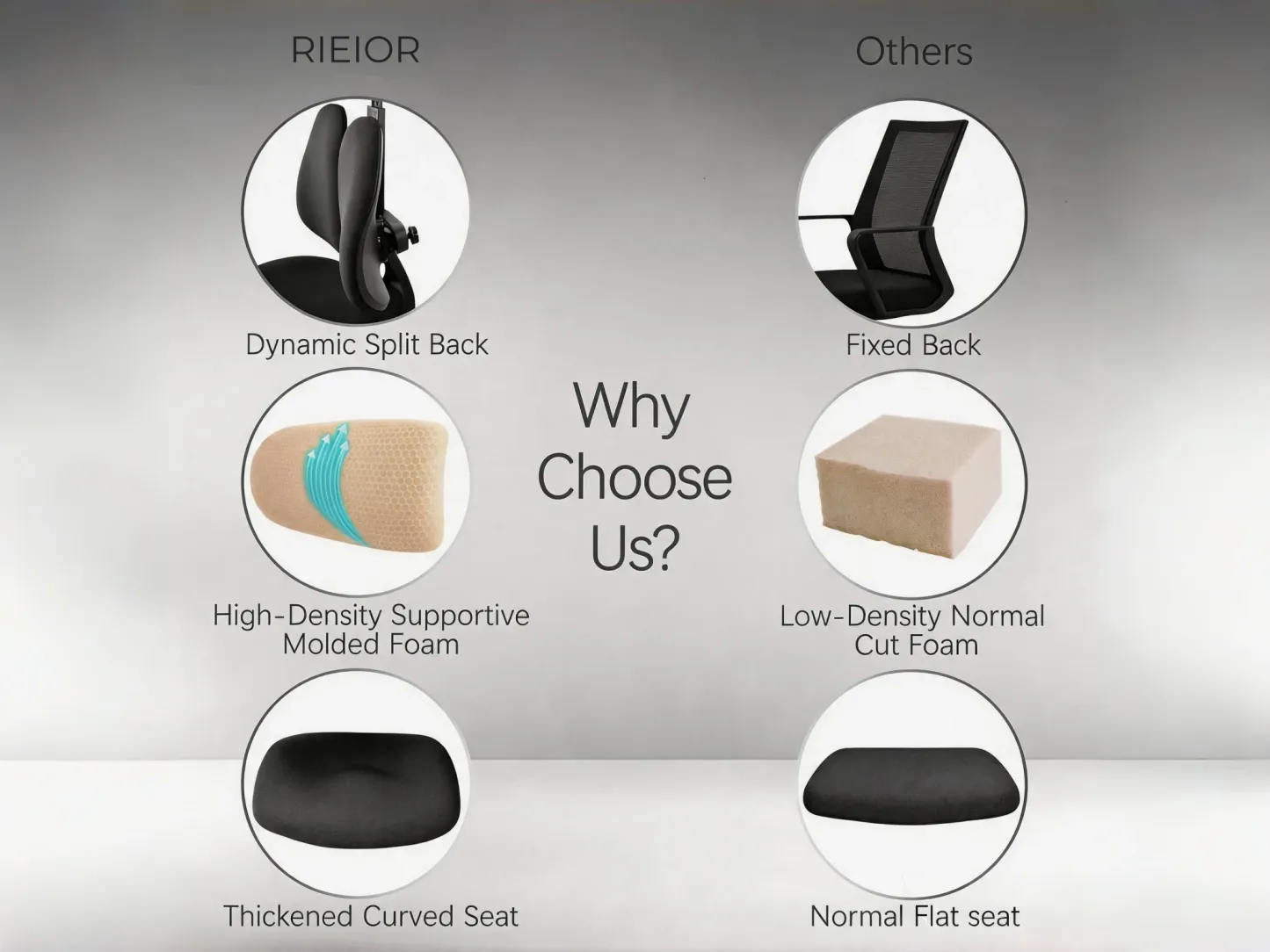 S3 Flex Split Back Ergonomic Chair