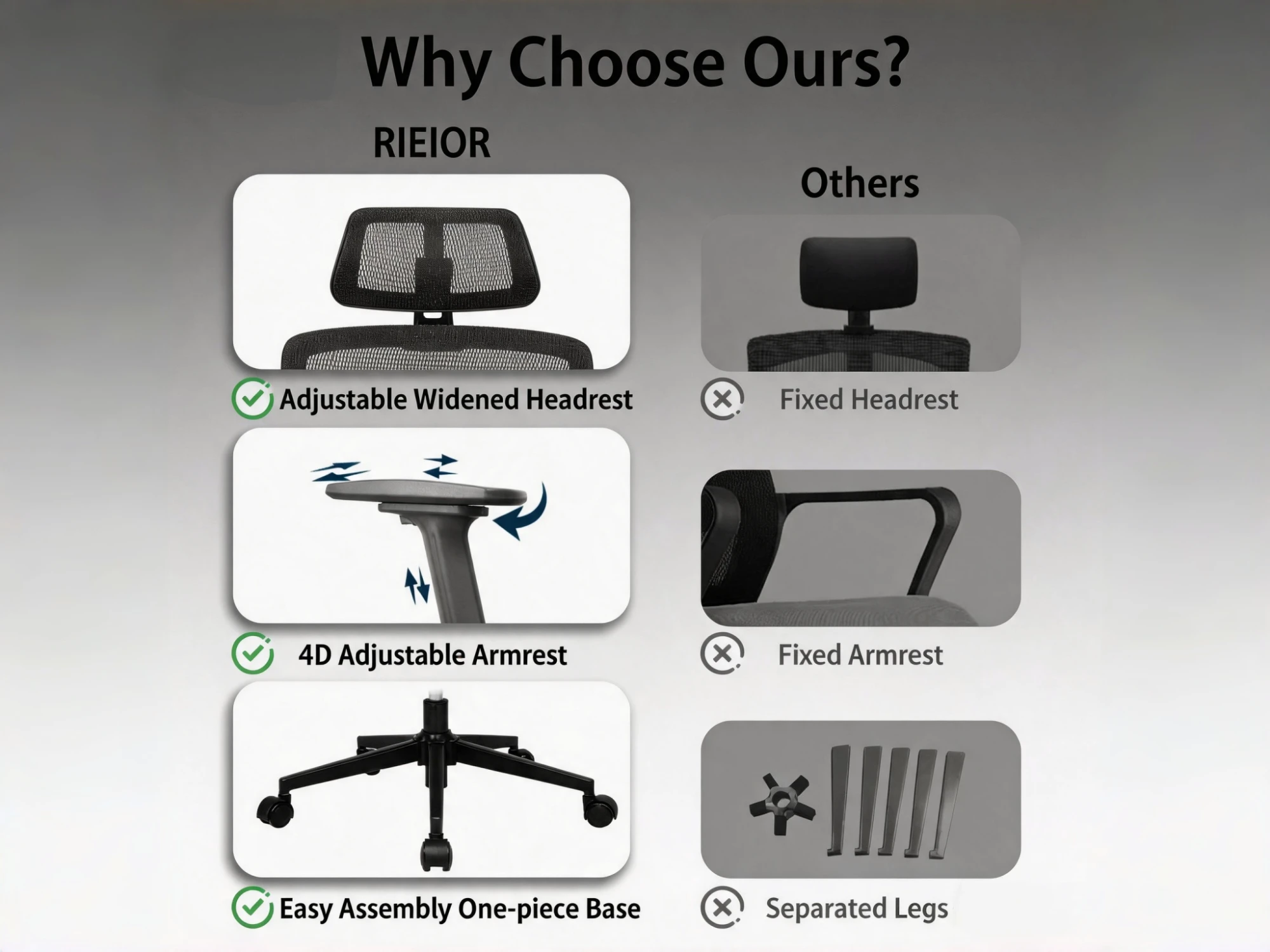S2 Elite Ergonomic Chair