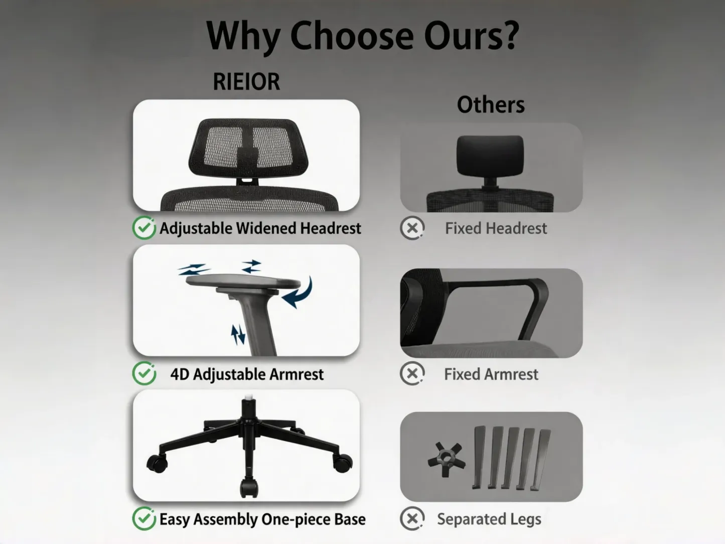 S2 Elite Ergonomic Chair