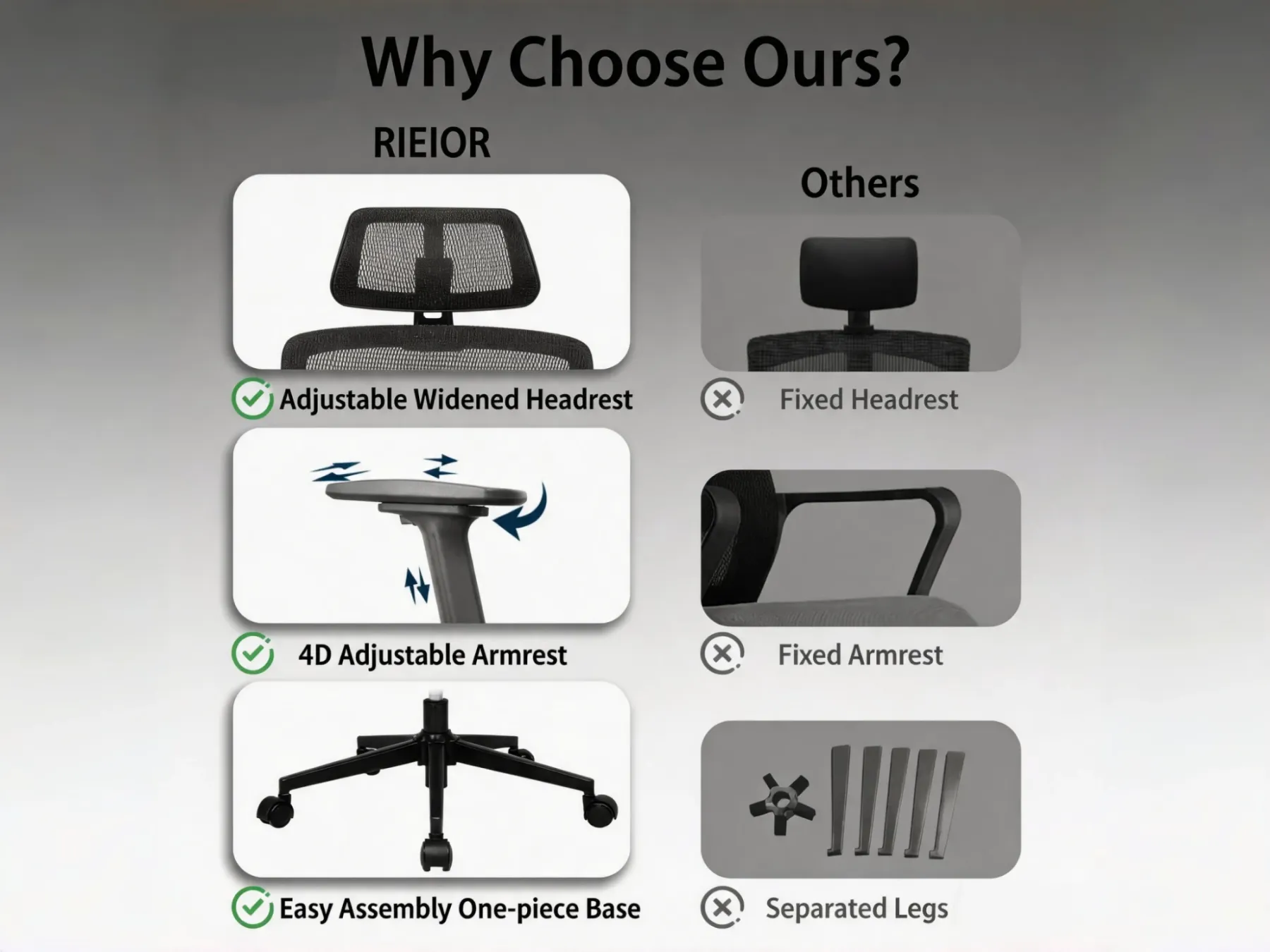 S2 Elite Ergonomic Chair