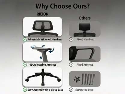 S2 Elite Ergonomic Chair