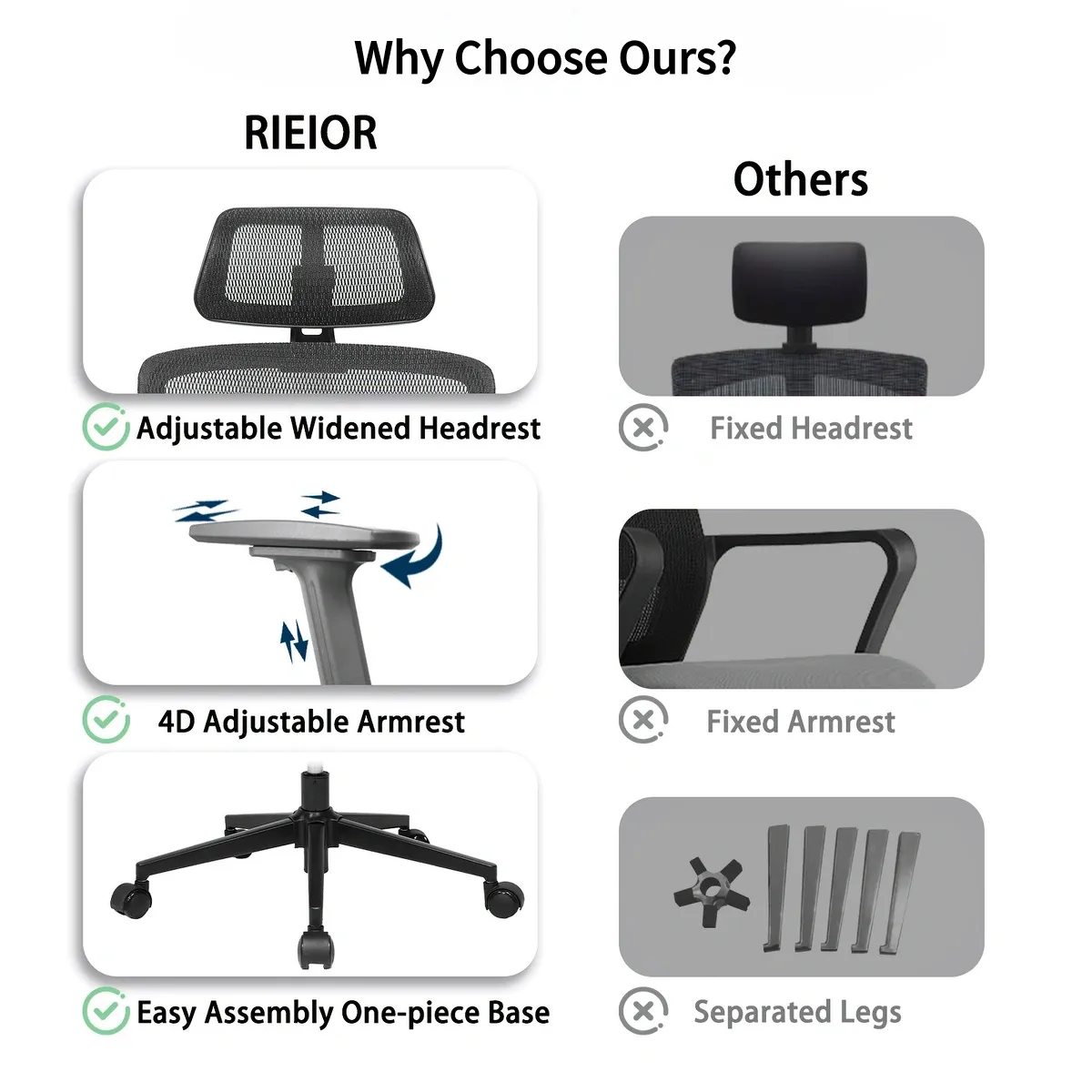 Ergonomic Mesh Office Chair With Footrest S2 Elite