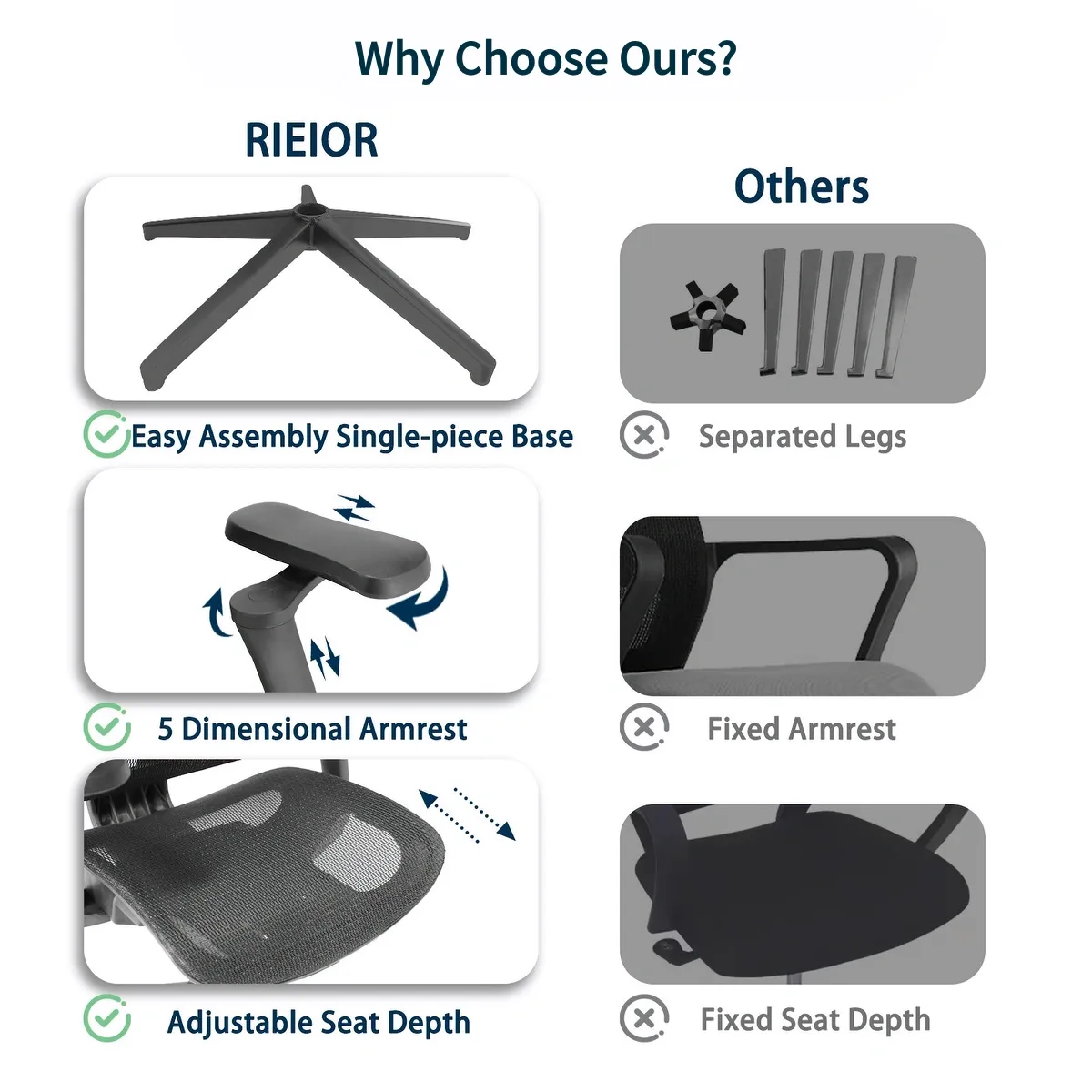 Ergonomic Office Chair With Footrest S2 Elite Pro