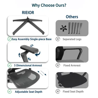 Ergonomic Office Chair With Footrest S2 Elite Pro