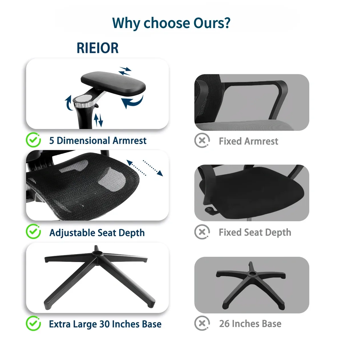 Ergonomic Office Chair With Adjustable Seat Depth S3 Elite Pro-Black