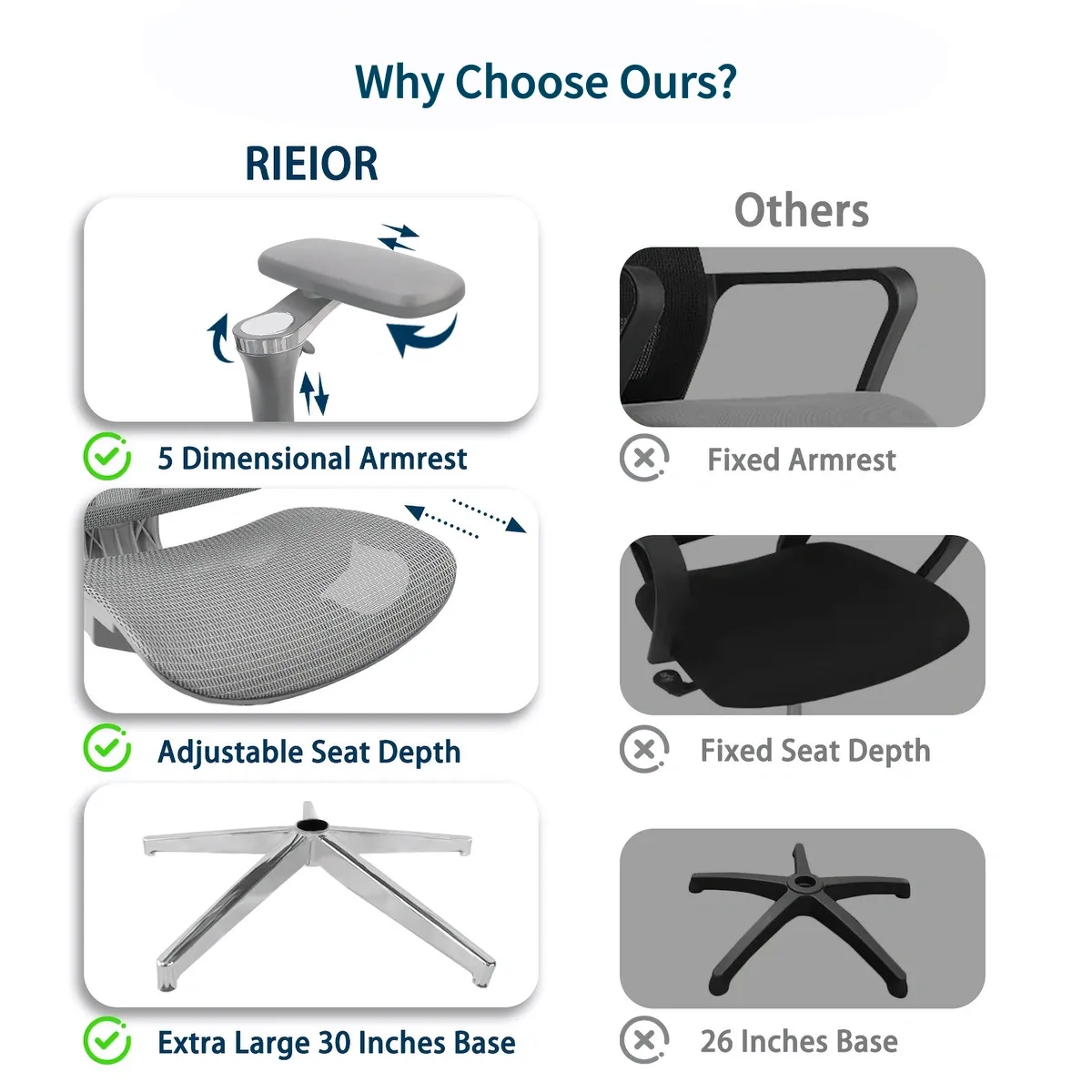 Ergonomic Office Chair With Adjustable Seat Depth S3 Elite Pro-Grey