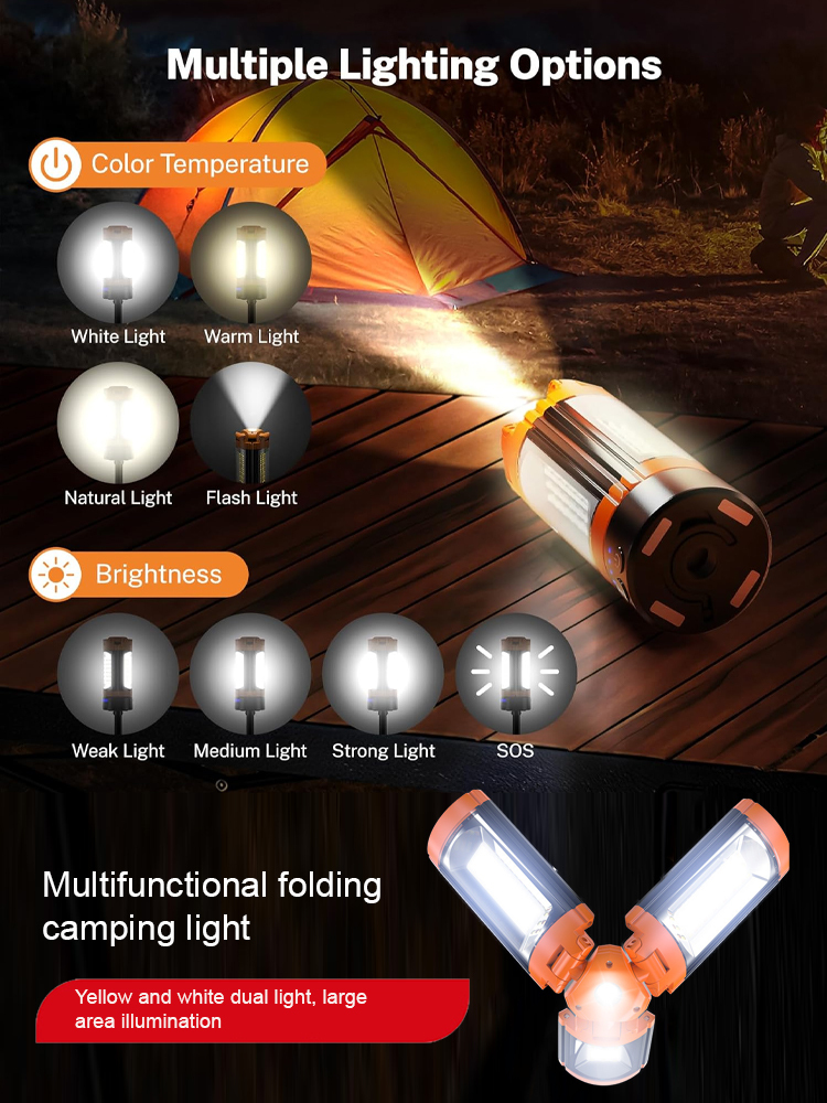 🌟 For the price of a single camping meal 🍔, get this 3-Leaf Beacon: 36h Ultra-Bright Light with a Built-in Stable Tripod 👍—360° lighting for any terrain! 👍
