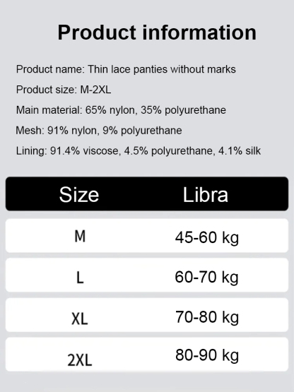 【Double-Layer Honeycomb Tummy Control】Look 10 lbs slimmer instantly! ✨ For the price of one dinner, you can own this seamlesslace shaping panty that international supermodels are wearing. 💃