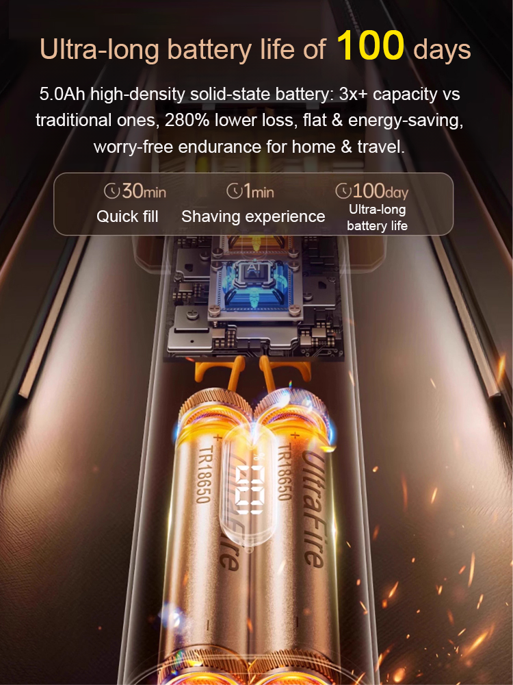 🔋【Ultra-Long Battery】Wet & Dry Foil Shaver for Tough Beards 