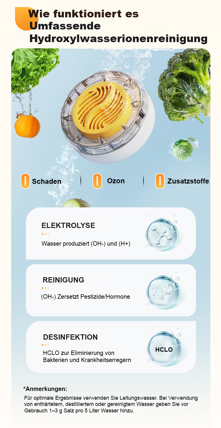 Vorher-Nachher-Vergleich der Reinigung von Gemüse