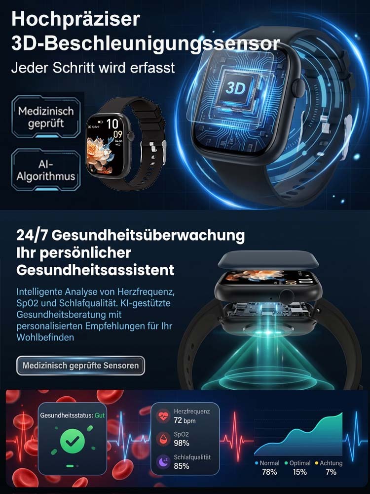 VitalGuard Pro Smartwatch | 24h EKG und Sturzerkennung für Senioren | Deutscher Präzisionssensormit GPS ❤️⌚