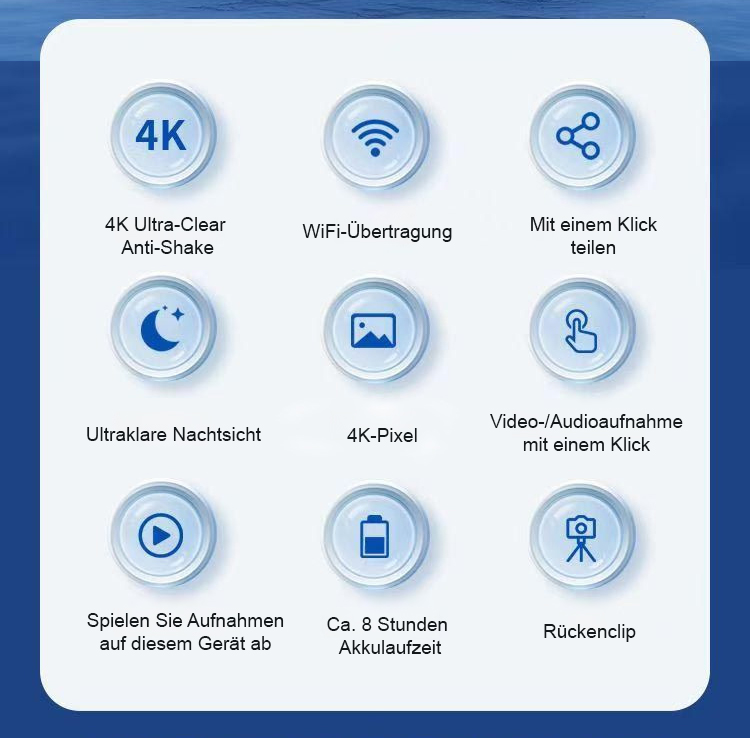 Sportkamera mit 270° Schwenkfunktion