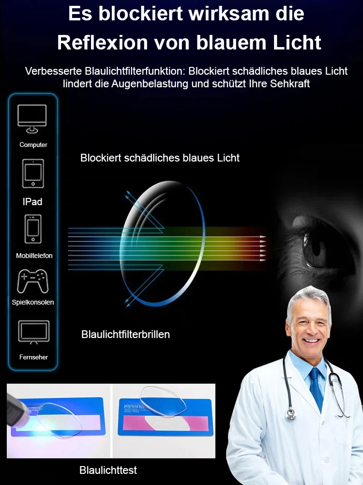 Profi-Gleitsichtbrille (-10.0 bis +10.0 dpt) ✅ Deutsche Industrie-Norm ✨ Unzerbrechlich & Auto-Fokus