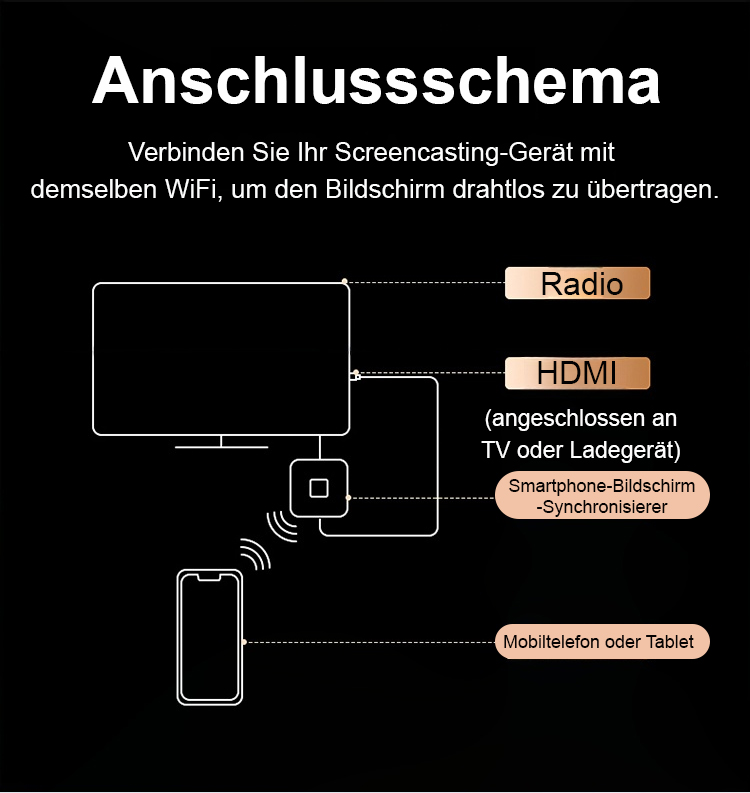 TV-Schirmwerfer beim Einsatz im Freien