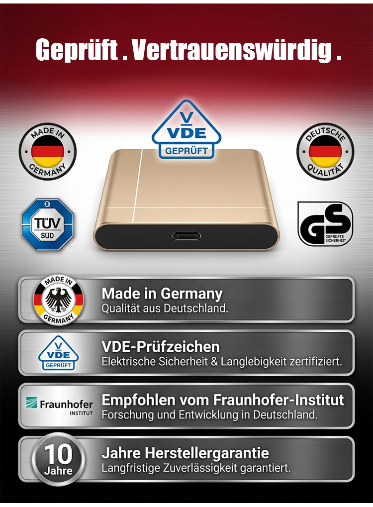 TÜV-zertifizierte 32TB Profi-SSD 🚀 4000MB/s High-Speed & IP67