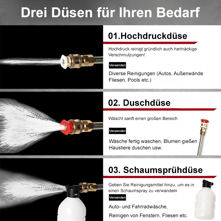 TÜV-geprüfter Akku-Hochdruckreiniger (Baden-Württemberg) | 3-in-1 Auto & Garten 🚀