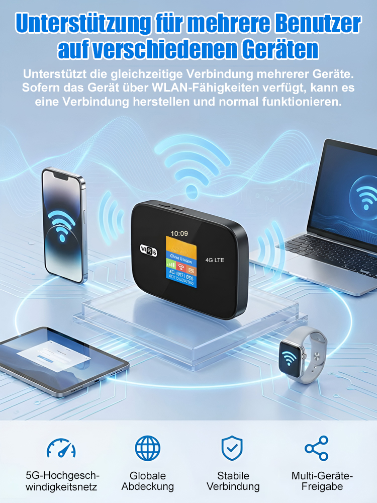 TUM-Forschung & TÜV-zertifiziert: 5G mobiler WLAN-Router, einmalig zahlen, lebenslang gratis Surfen!