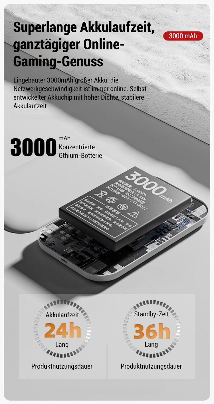 Mobiler WLAN-Router für Reisen und Homeoffice