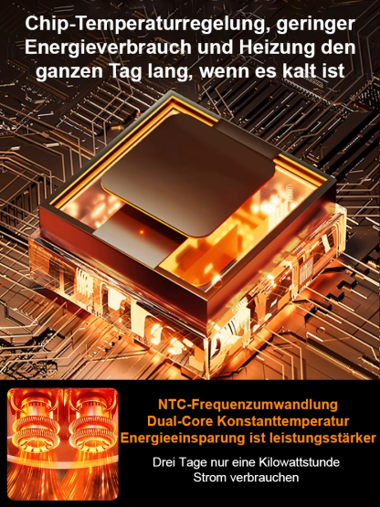 Tragbares Wandheizgerät