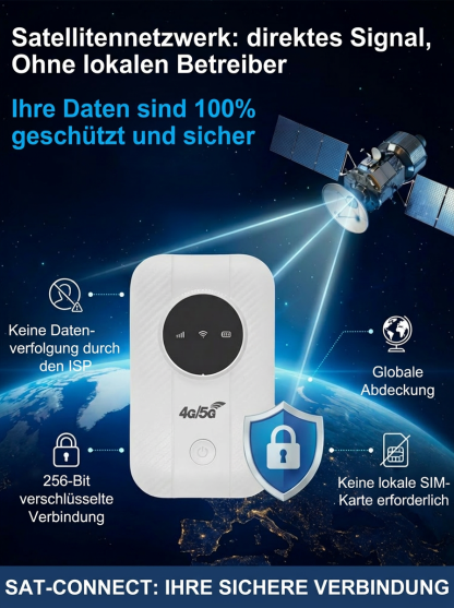 TUM-Innovation: 5G Satelliten-WLAN Router 🚀 Einmalig 43€, lebenslang 3000GB, ohne SIM & Vertrag!