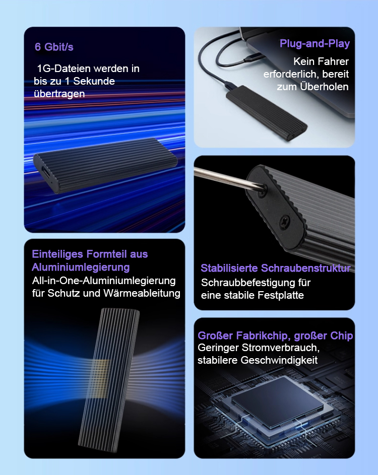 Type-C Anschluss für schnelle Datenübertragung