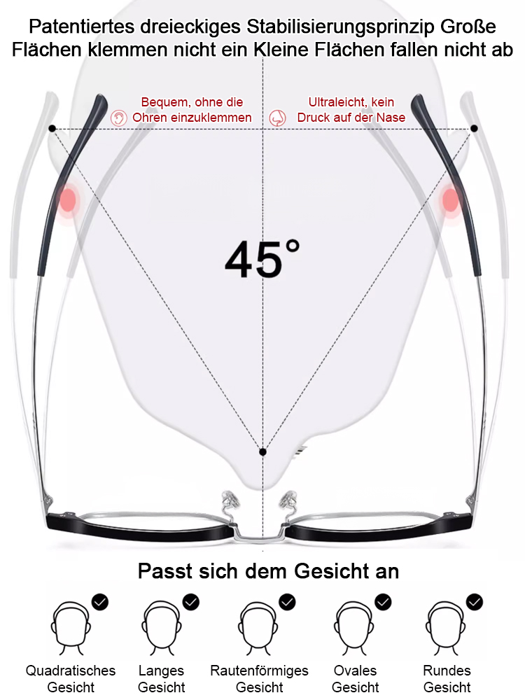 【Kein Sehtest Nötig】Adaptive Flüssigkristall Fokus Brille | Stufenlos -10 bis +10 dpt | MDR Zertifiziert | Ultraleicht 6g | Blaulichtfilter 👓