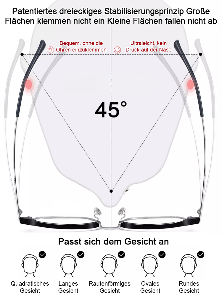 【Kein Sehtest Nötig】Adaptive Flüssigkristall Fokus Brille | Stufenlos -10 bis +10 dpt | MDR Zertifiziert | Ultraleicht 6g | Blaulichtfilter 👓