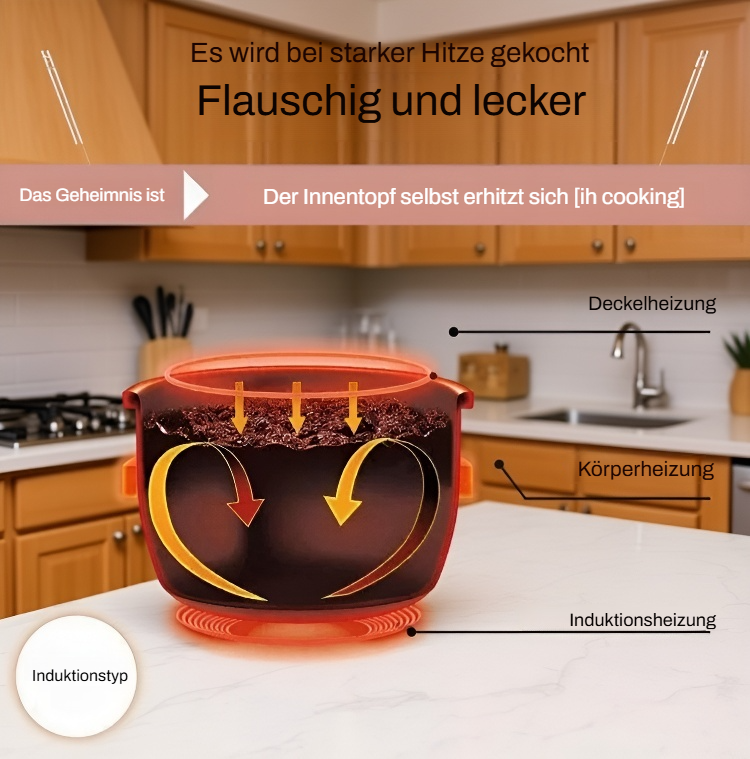 Frisch gekochter Reis im elektrischen Multifunktions-Reiskocher