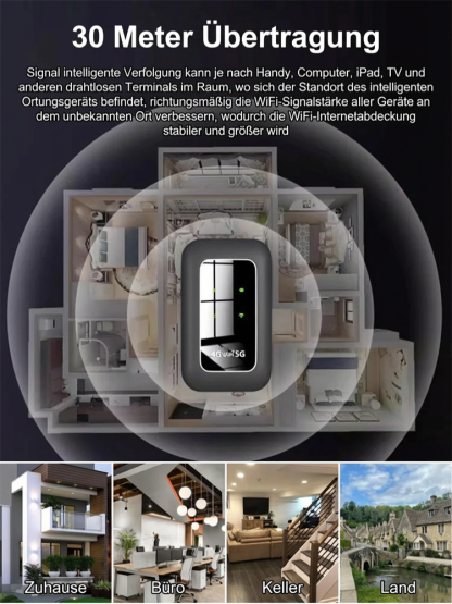 Mobiler WLAN-Hotspot zum Mitnehmen