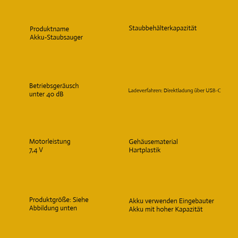 Effiziente Reinigung mit kabellosem Sturmstaubsauger