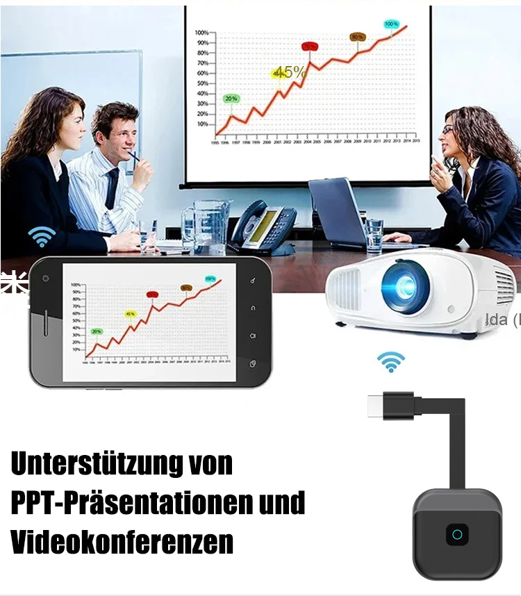 Mobiler TV-Schirmwerfer in moderner Wohnzimmerumgebung