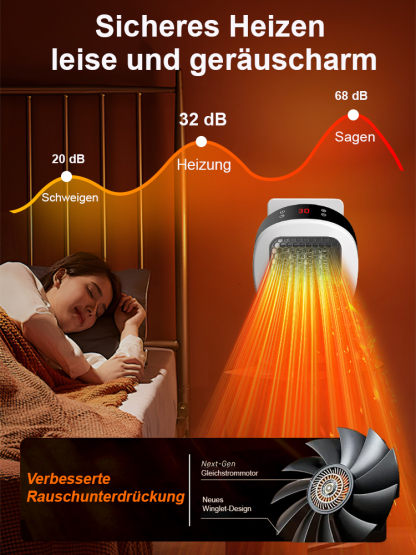 Tragbares Wandheizgerät