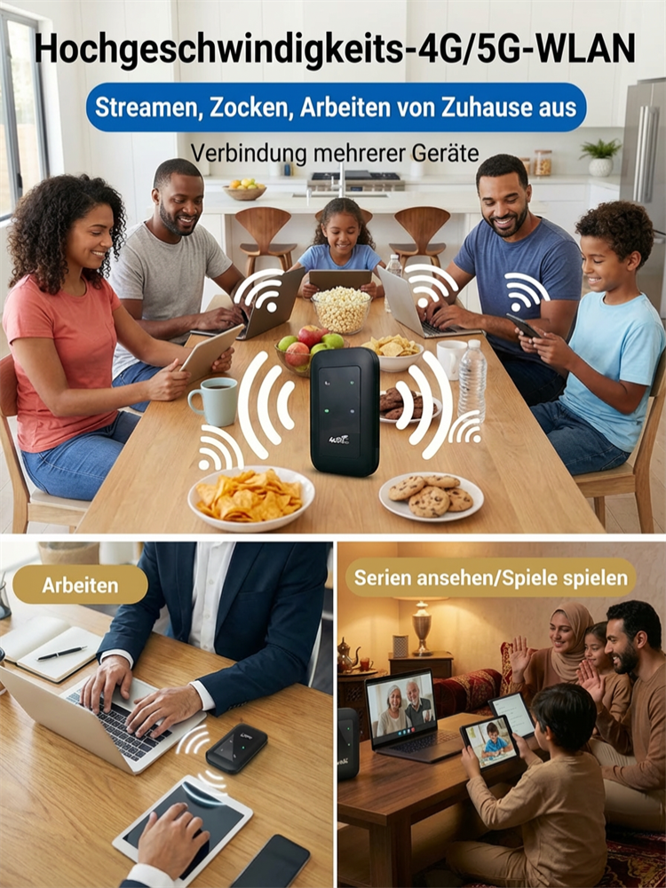 ⭐ 4G 5G Mobiler Router für Zuhause Büro und Reisen Kompakt Tragbar Plug and Play Mehrere Geräte Stabiles WLAN