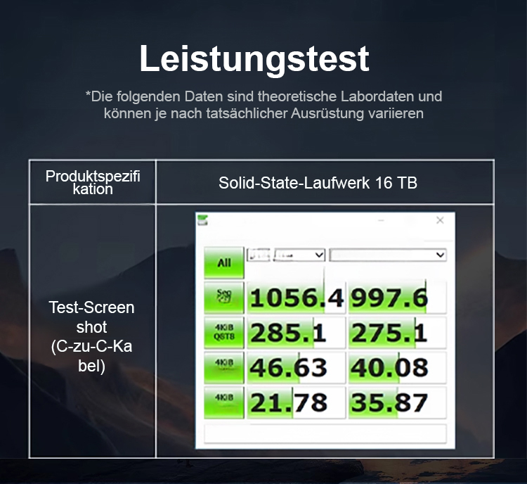 Hochleistungsfähige tragbare SSD mit USB-C