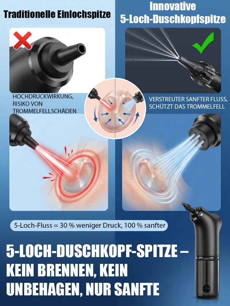 HNO-Arzt Tipp: Elektrischer Ohrenreiniger mit sanftem Wasserpuls & Trockner 👂💦
