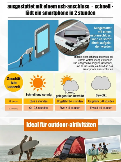 Solar Ladegerät für 20 Handys Täglich Schnellladung IP68 Wasserdicht 1mm Ultradünn ⭐ Tragbar ⭐ Outdoor ⭐ Krisenvorsorge ⭐
