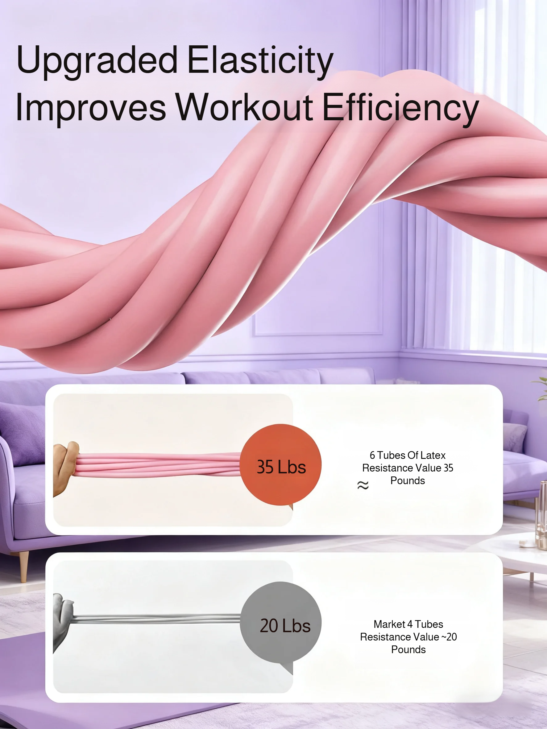 Adjustable Resistance Band for Full Body Workout