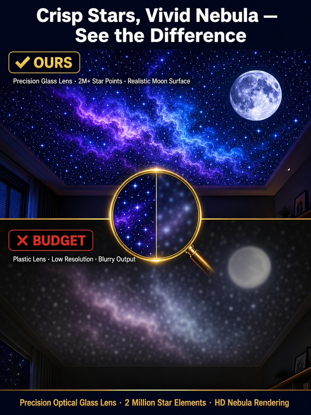 Ditch Boring Rooms ✨ Pro USB Star Projector for the Price of a Burger: Instantly Transforms into a Romantic Galaxy in 1s with Eye-Safe Protection