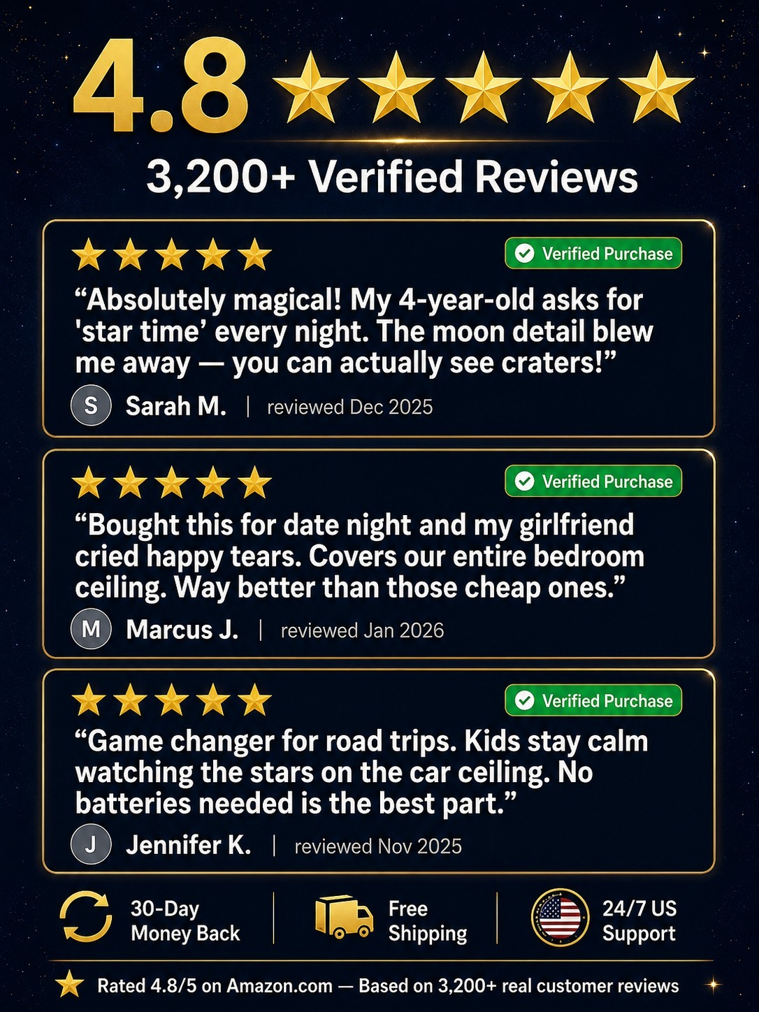 Ditch Boring Rooms ✨ Pro USB Star Projector for the Price of a Burger: Instantly Transforms into a Romantic Galaxy in 1s with Eye-Safe Protection