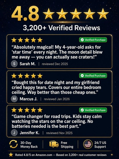Ditch Boring Rooms ✨ Pro USB Star Projector for the Price of a Burger: Instantly Transforms into a Romantic Galaxy in 1s with Eye-Safe Protection