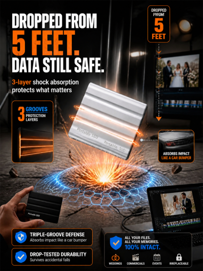  Ultra-Fast 32TB SSD | Transfer 4K in 1s | IP67 Waterproof | 50% OFF 🎁