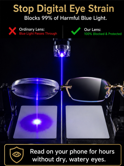 [3-in-1 Sunglasses, Readers and Nearsighted Glasses] Perfect for Reading, Driving and Screen ⚡