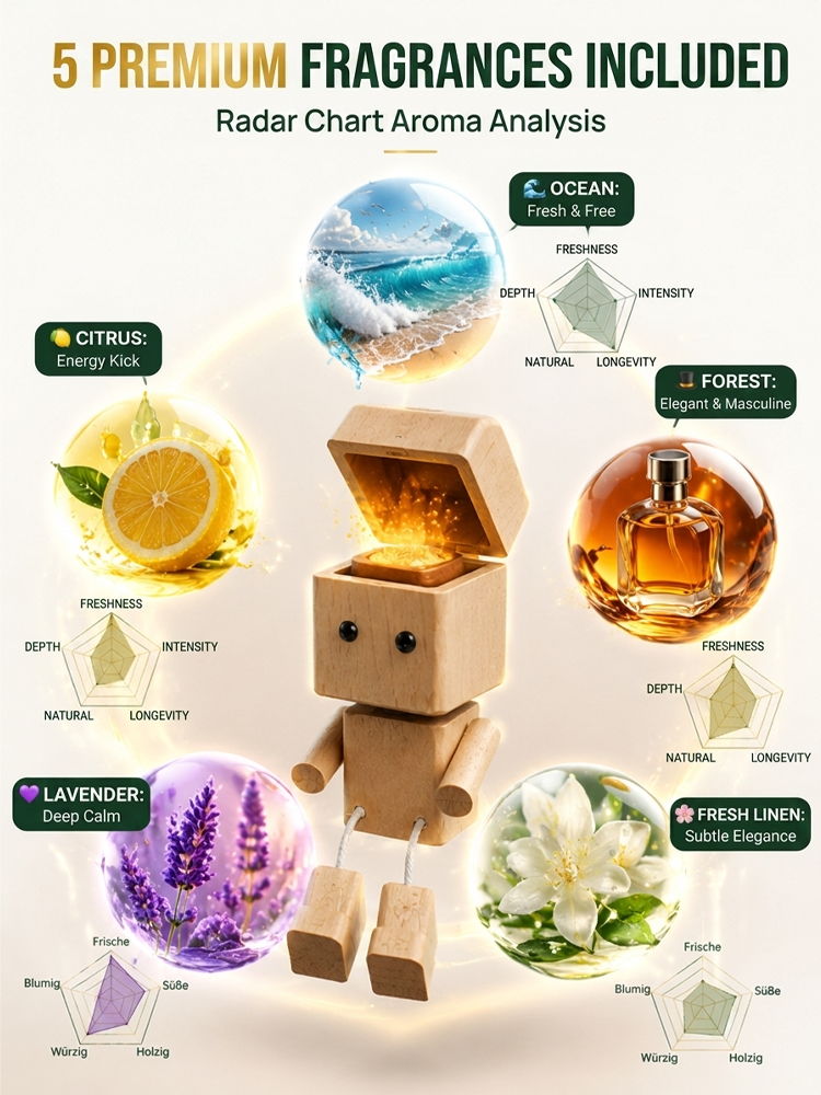 ✨ [Viral On Social Media] ✨ Premium Handcrafted Solid Wood Car Aromatherapy Robot with swinging legs and premium forest scent for the ultimate cute and stress-free driving vibe 🚗