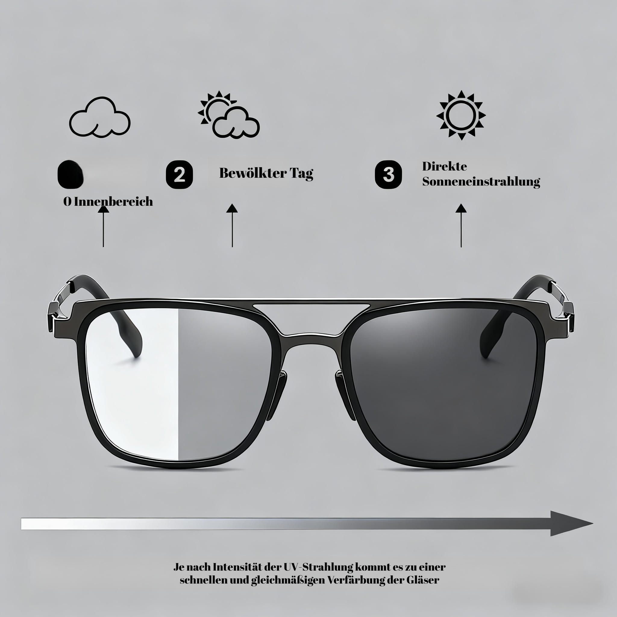 Großrahmen-Multifokalbrille für Männer, geeignet für Nah- und Fernsicht