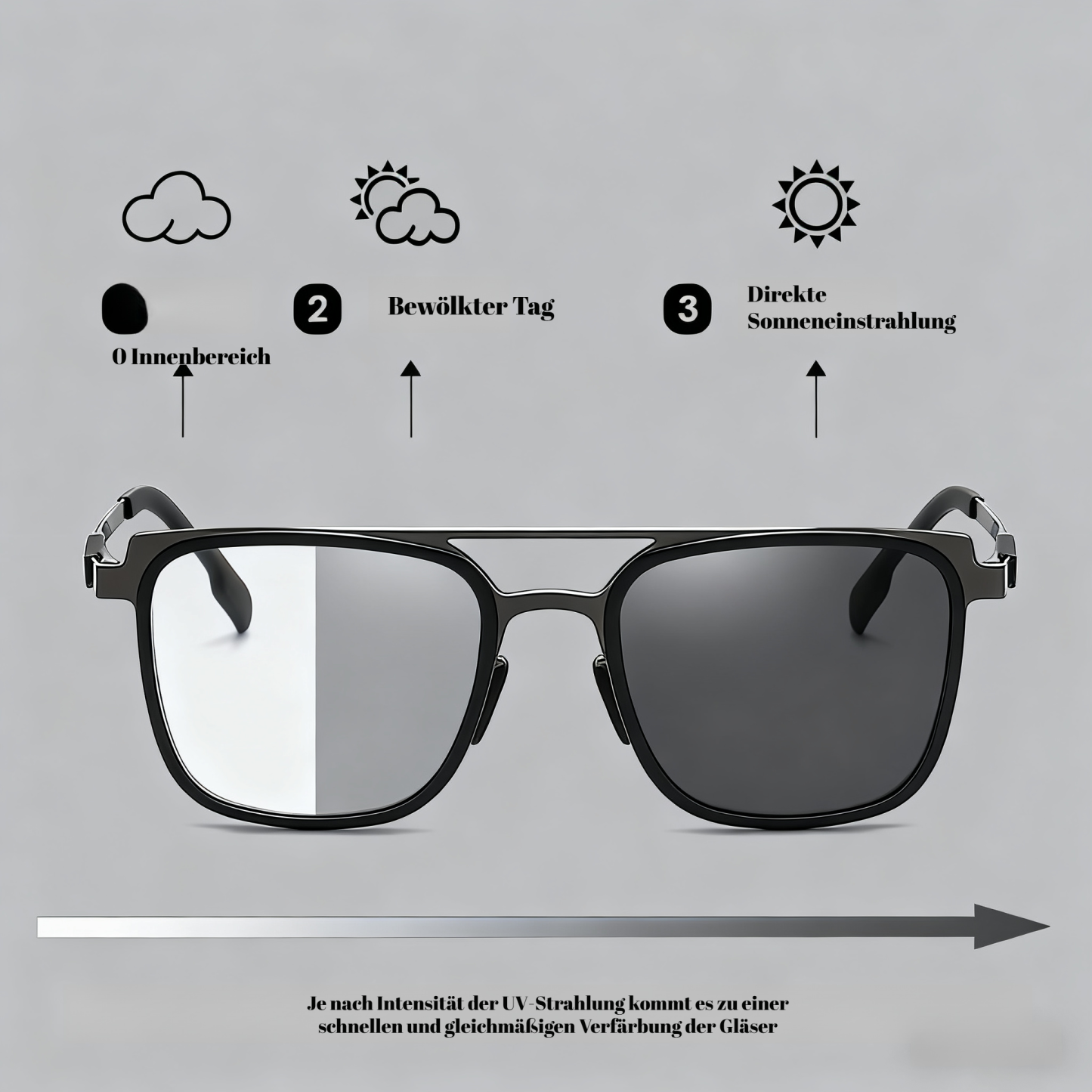 Großrahmen-Multifokalbrille für Männer, geeignet für Nah- und Fernsicht